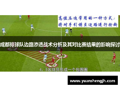 成都排球队边路渗透战术分析及其对比赛结果的影响探讨
